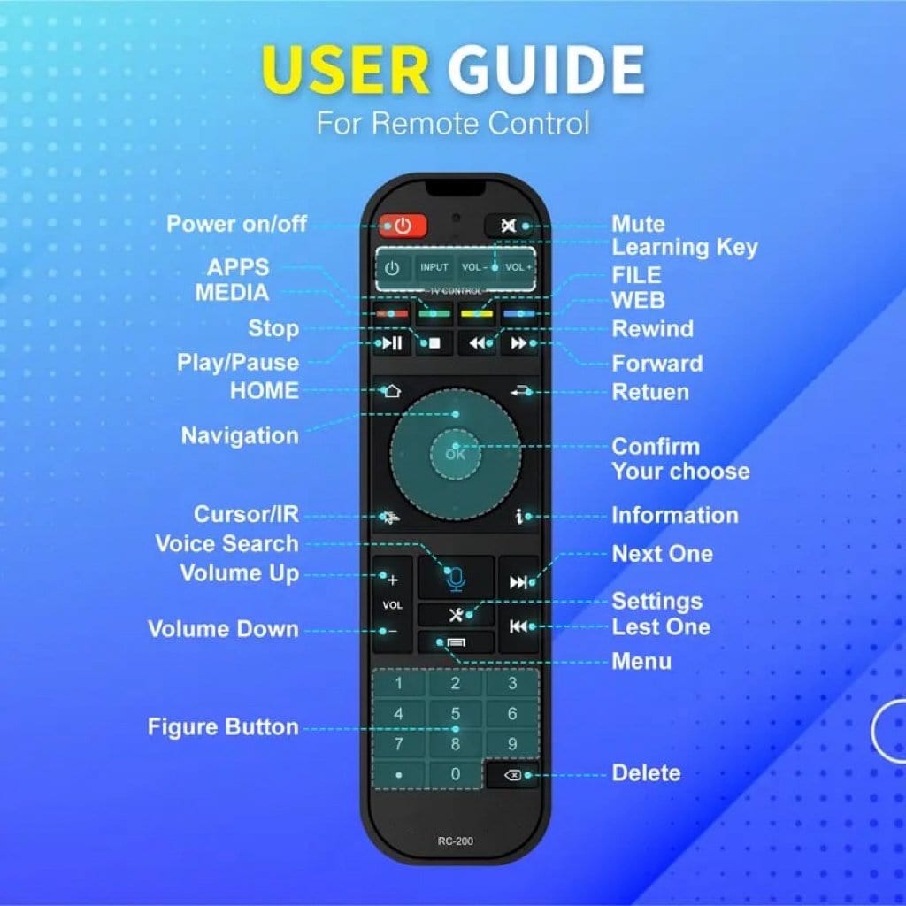 DAFEILA®Hot Sale 49% OFF -🔥S6 Max 2025 SuperBox for TV⏰No Monthly Fees📶100% Free TV Box