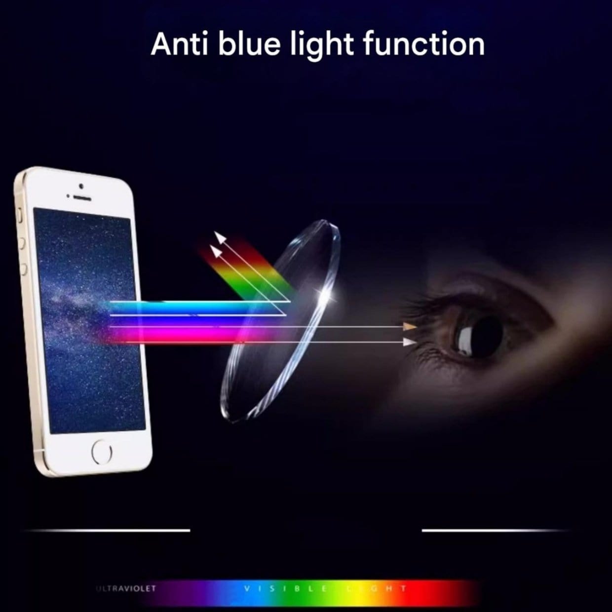 DAFEILA®👓Foldable Reading Glasses Smart Gadgets