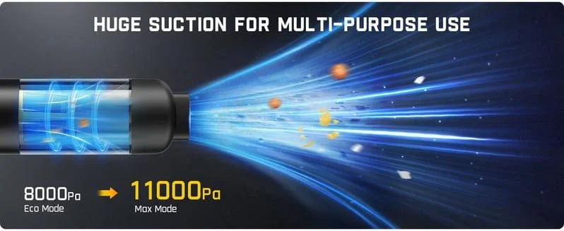 CZTICLE®💥Sale – 50% Off💥 Portable Cordless Car Vacuum with High Suction Power