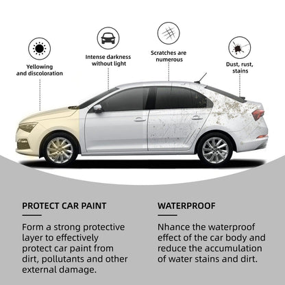 Cilifer® Titanium Ceramic Wax Cream