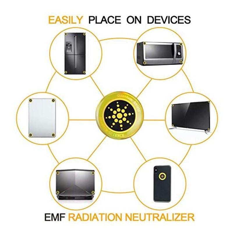 Cilifer®EMF Protection Anti-Radiation Quantum Shield(6pieces)