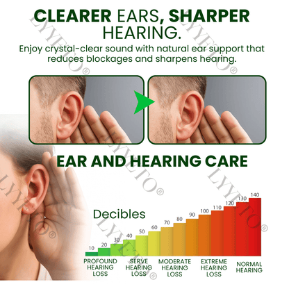 🔥Hot Sale - Limited Time Offer🔥 Lyyeto® Ear Care Solution