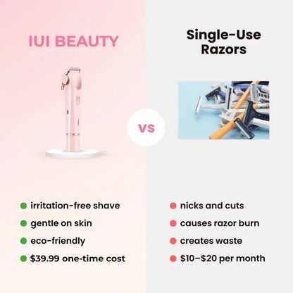 CZTICLE®2-in-1 Painless Bikini Hair Trimmer