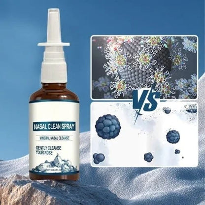 Luhaka®Nasal Iodine – Nasal Cleanse