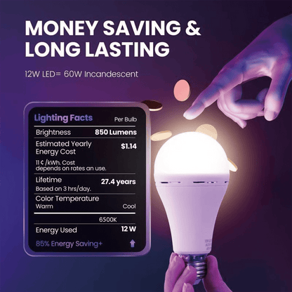 Cilifer®Rechargeable Emergency Light Bulbs
