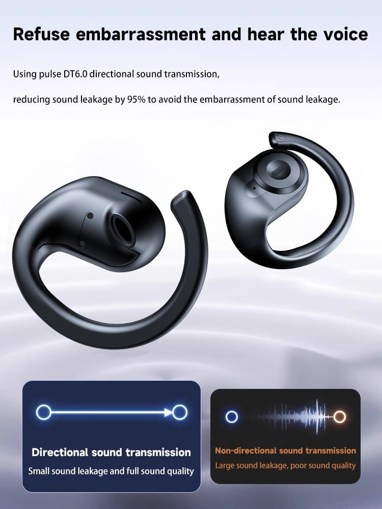 Cilifer®🏆#1 Best Seller💎AI Translation Wireless OWS Bluetooth5.4 Earphones (Fit iOS & Android)