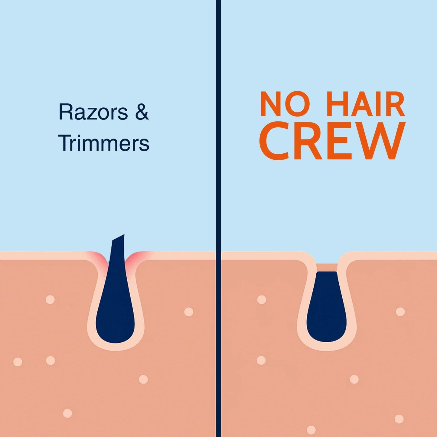 Luhaka®BODY + INTIMATE Hair Removal Cream