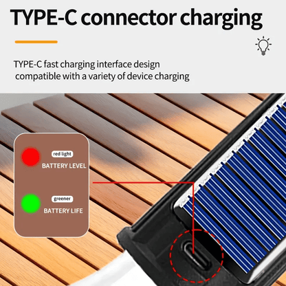 Cilifer®Solar Tent Lights USB Rechargeable Led Camping Lantern