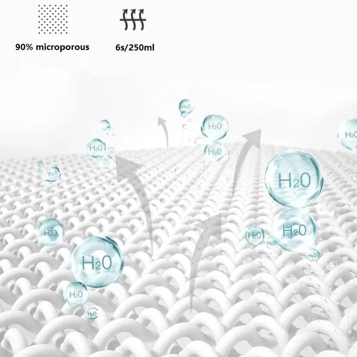 Cilifer®New Arrival - Fantasy Style Draining Mat