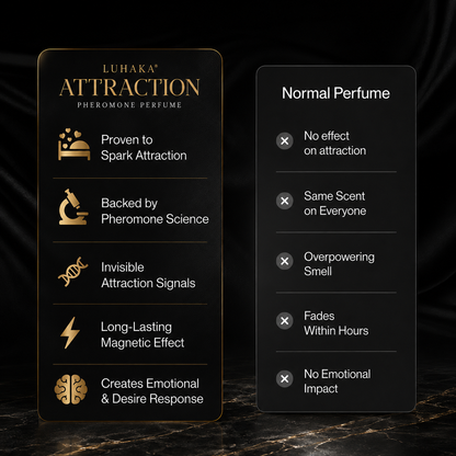 Luhaka® Attraction Pheromone Cologne for Men