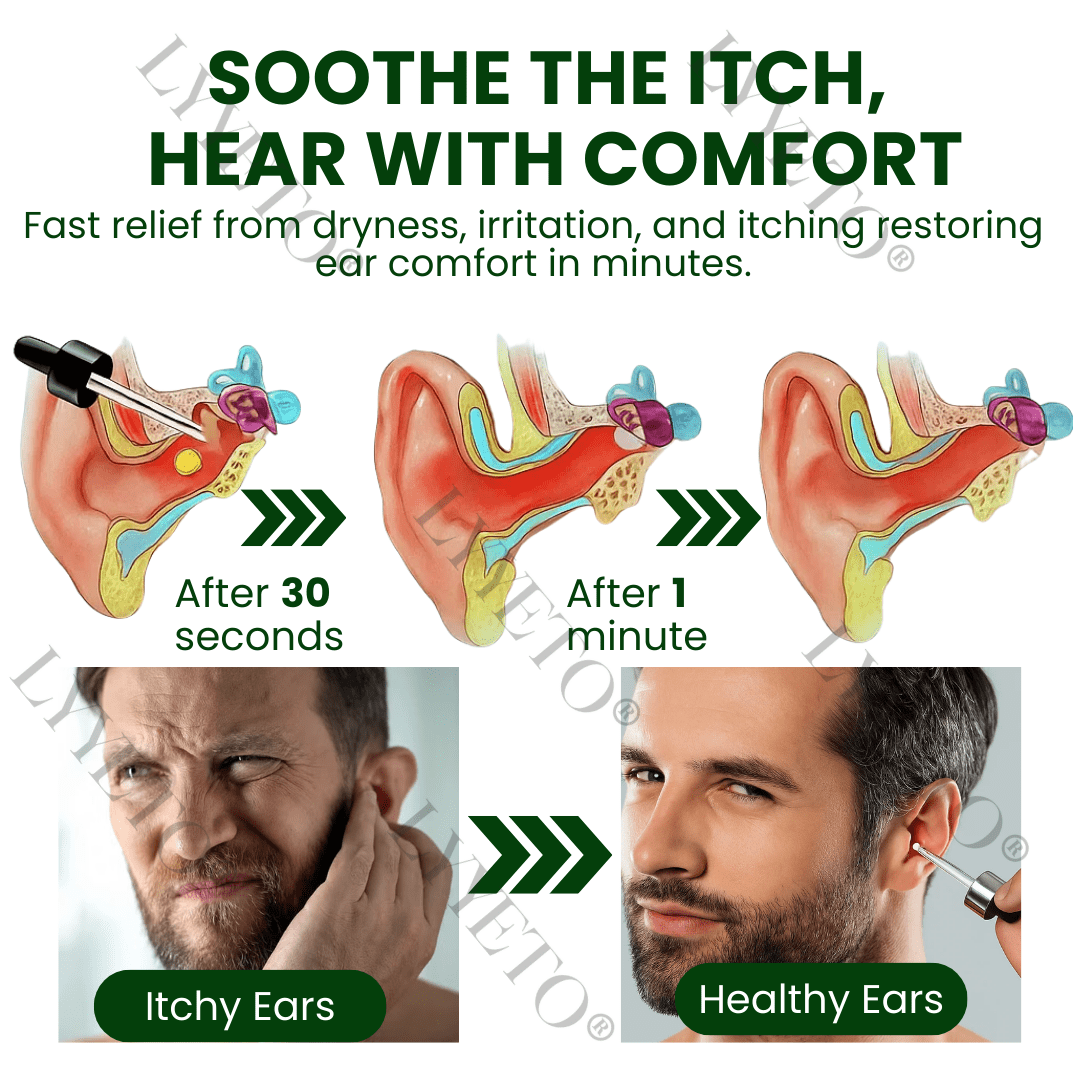 🔥Hot Sale - Limited Time Offer🔥 Lyyeto® Ear Care Solution