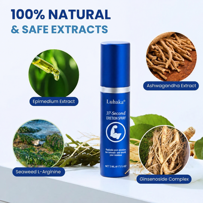 ⏳ ⏳New Year Flash Deal 50% OFF -  While Supplies Last |Luhaka® 37-Second Erection Spray