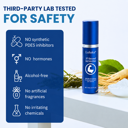 ⏳ ⏳New Year Flash Deal 50% OFF -  While Supplies Last |Luhaka® 37-Second Erection Spray