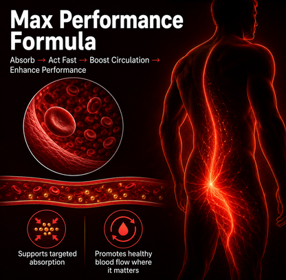 ❤️Limited stock | Save 50% Today LUHAKA® Fast Erection Gel
