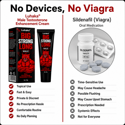 LUHAKA® 15-Second Men’s Performance Cream