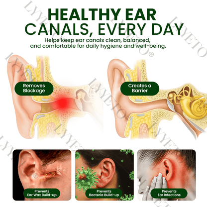 🔥Hot Sale - Limited Time Offer🔥 Lyyeto® Ear Care Solution