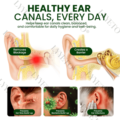 🔥Hot Sale - Limited Time Offer🔥 Lyyeto® Ear Care Solution