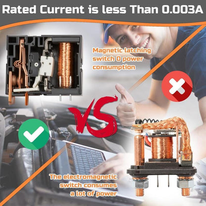 Cilifer®Remote control of car devices for anti-theft safety