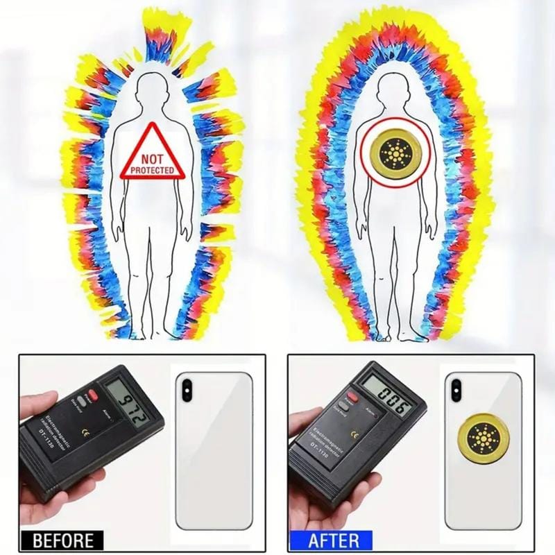 Cilifer®EMF Protection Anti-Radiation Quantum Shield(6pieces)