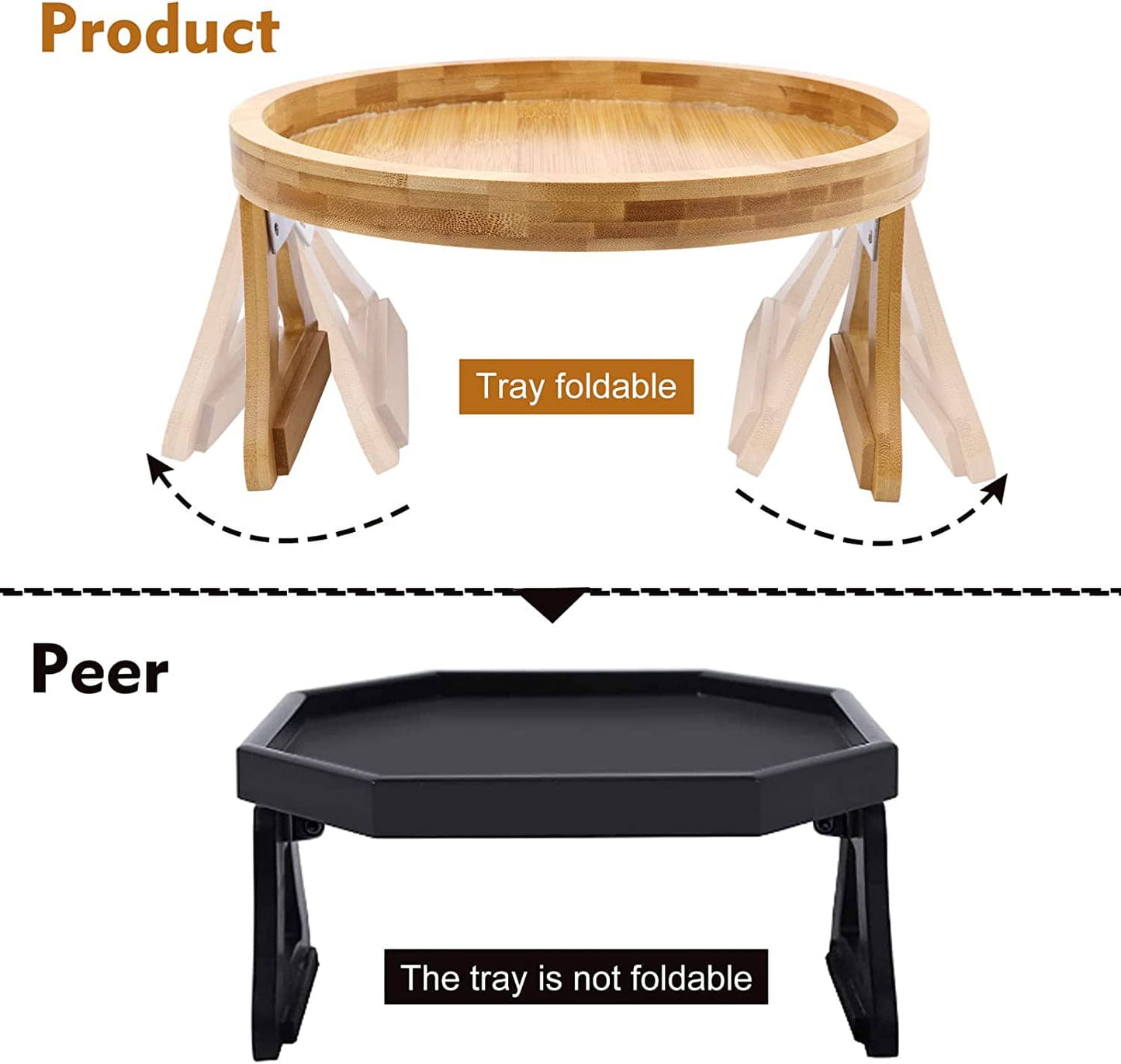 Cilifer® Sofa Armrest Tray